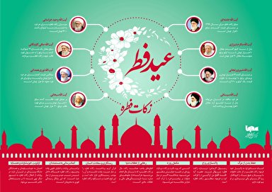 اینفوگرافیک | مبلغ زکات فطره سال ۹۹