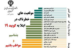 اینفوگرافیک | موقعیت‌های خطرناک در ابتلا به کووید۱۹