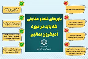 اینفوگرافیک | حقایقی که باید در مورد اُمیکرون بدانیم