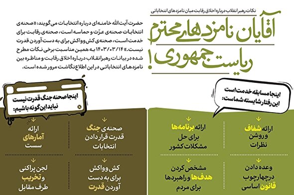 اطلاع‌نگاشت | آقایان نامزدهای محترم ریاست جمهوری