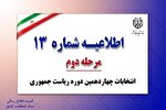اخذ رای فقط با ارائه اصل شناسنامه و یا کارت ملی توسط شخص رای‌دهنده