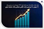 جهش ۱۰۰ درصدی درآمد خالص عملیاتی بانک صادرات ایران